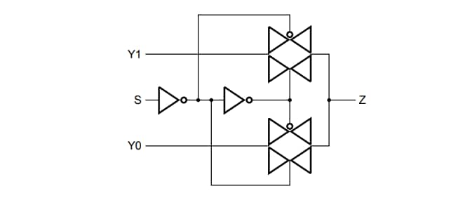 Nexperia 74LVC1G3157 2-Channel Analog MUX/DEMUX